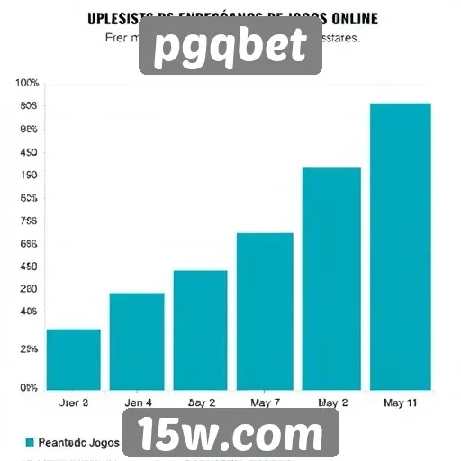 Estatísticas de usuários ativos no pgqbet